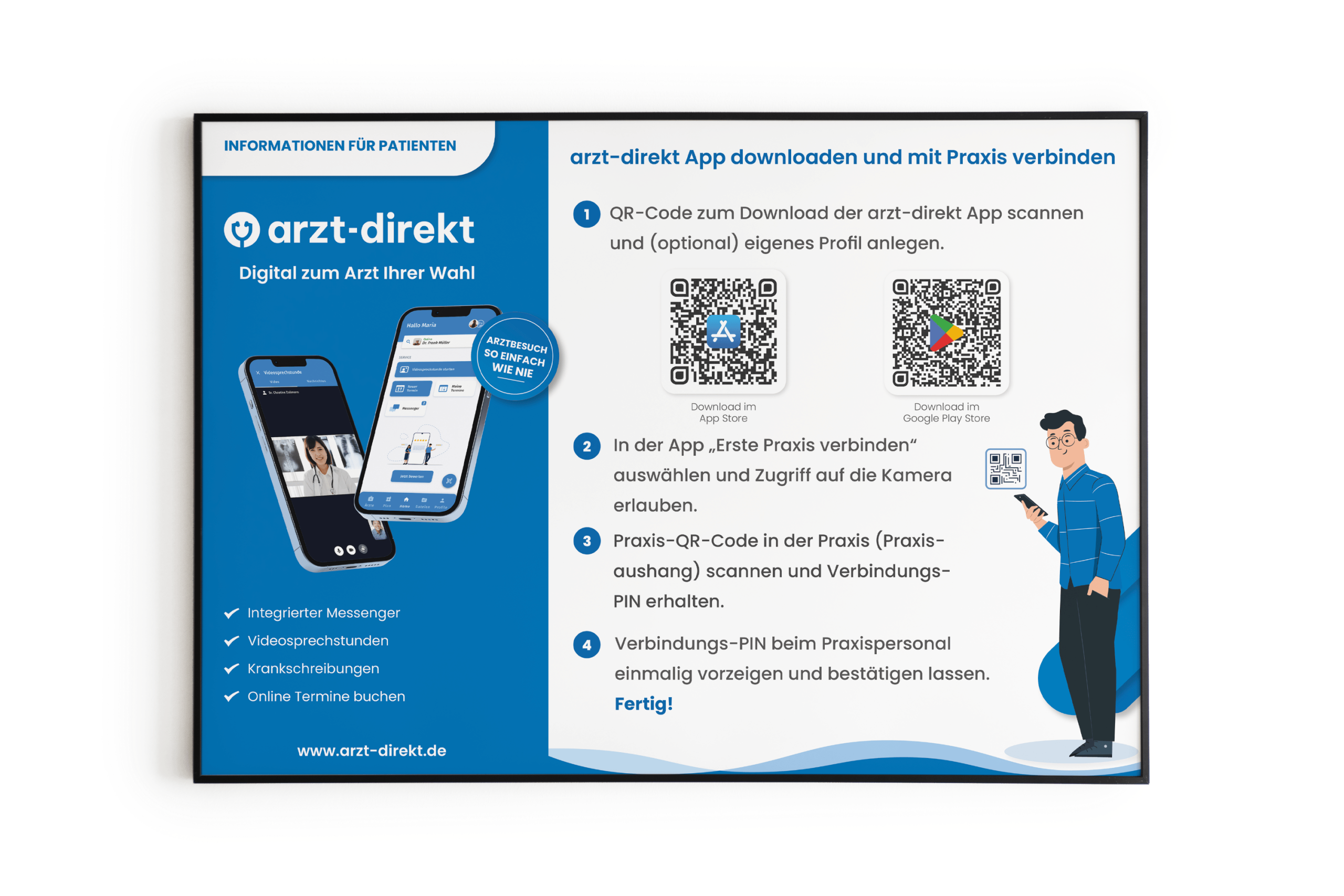 Arzt-Direkt Info-Grafik Für Patient